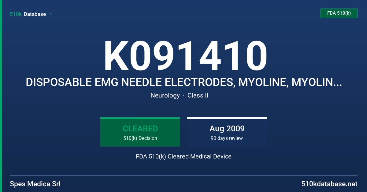 K091410 DISPOSABLE EMG NEEDLE ELECTRODES, MYOLINE, MYOLINE 2, MYOBOT, FDA 510(k) Cleared Medical Device