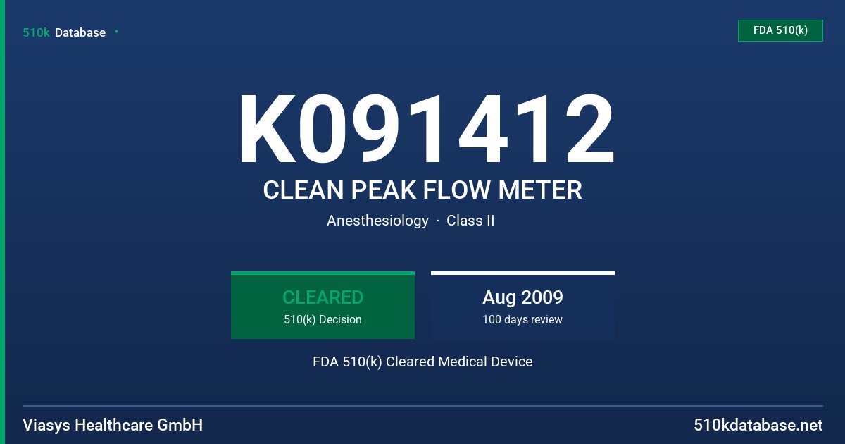 K091412 CLEAN PEAK FLOW METER FDA 510(k) Cleared Medical Device