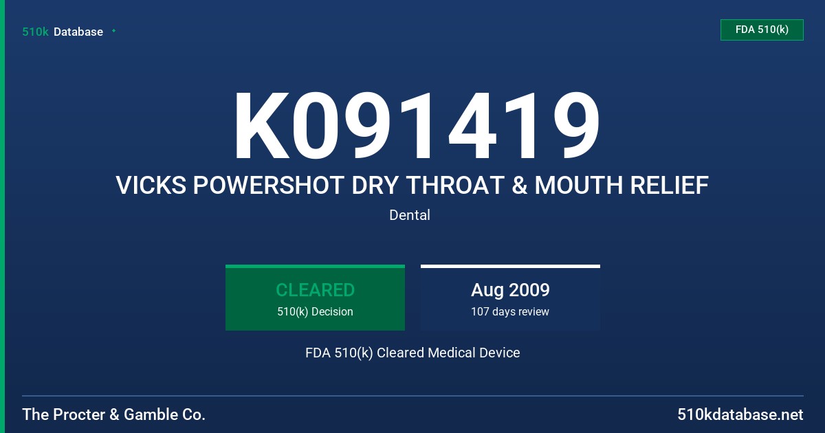 K091419 VICKS POWERSHOT DRY THROAT & MOUTH RELIEF FDA 510(k) Cleared Medical Device