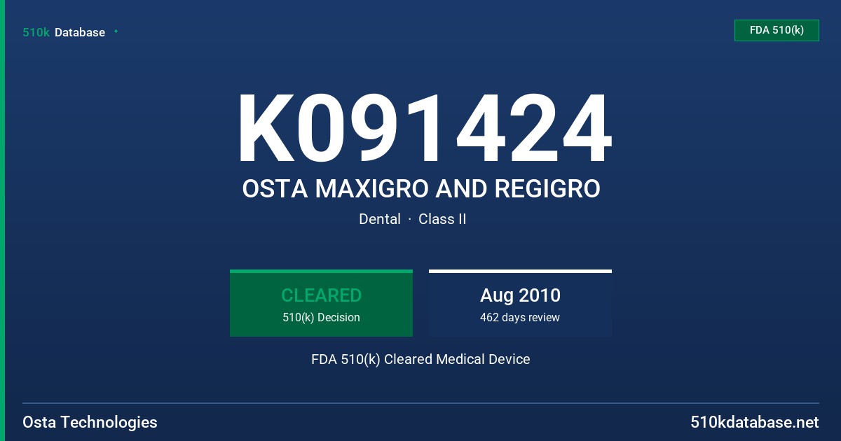 K091424 OSTA MAXIGRO AND REGIGRO FDA 510(k) Cleared Medical Device