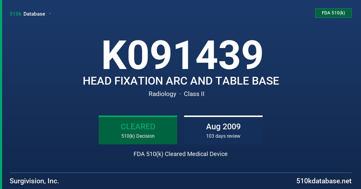 K091439 HEAD FIXATION ARC AND TABLE BASE FDA 510(k) Cleared Medical Device