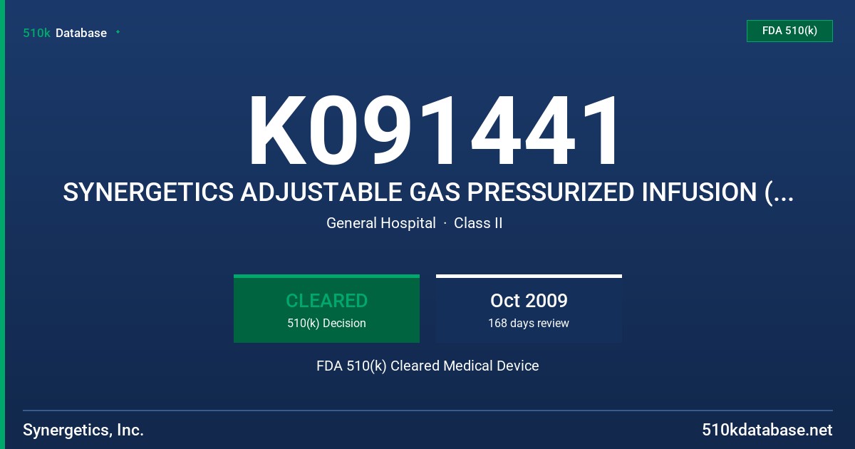 K091441 SYNERGETICS ADJUSTABLE GAS PRESSURIZED INFUSION (AGPI) TUBE SET FDA 510(k) Cleared Medical Device