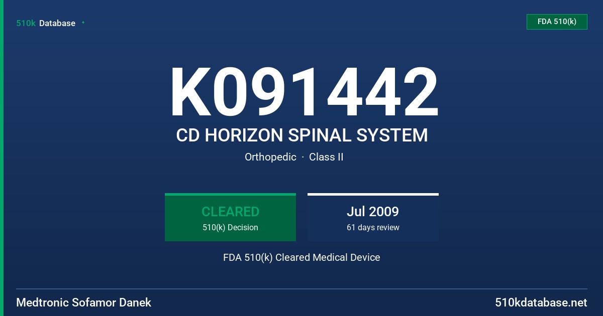 K091442 CD HORIZON SPINAL SYSTEM FDA 510(k) Cleared Medical Device