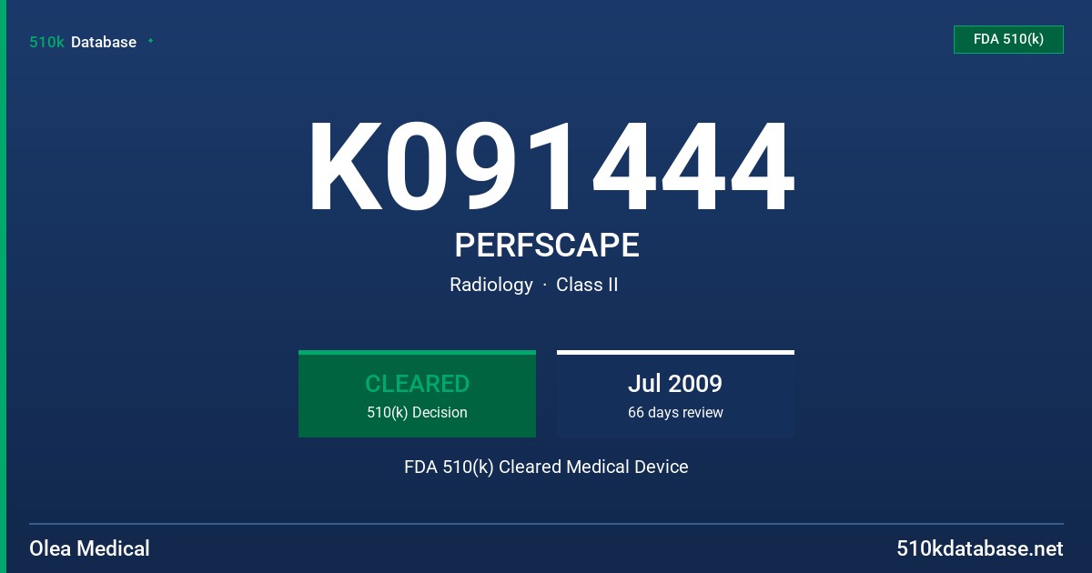 K091444 PERFSCAPE FDA 510(k) Cleared Medical Device