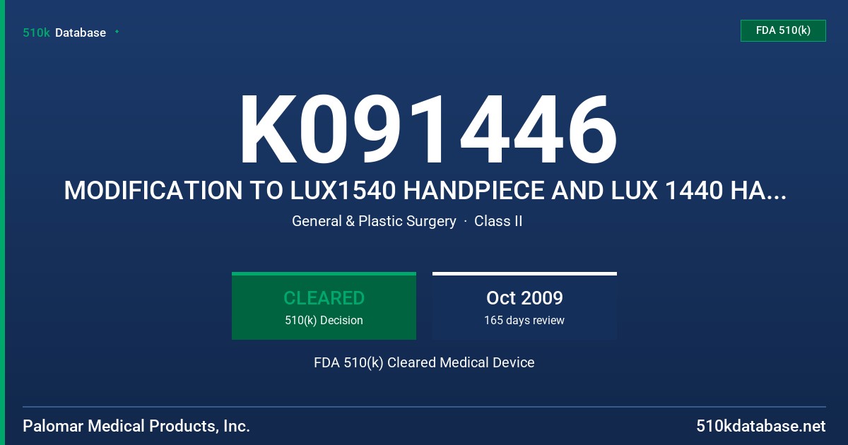 K091446 MODIFICATION TO LUX1540 HANDPIECE AND LUX 1440 HANDPIECE FDA 510(k) Cleared Medical Device