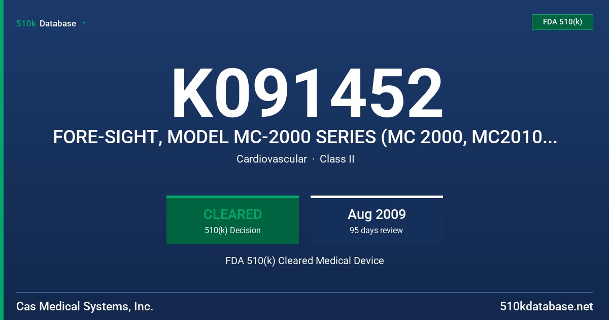 K091452 FORE-SIGHT, MODEL MC-2000 SERIES (MC 2000, MC2010, MC-2020,MC2030) FDA 510(k) Cleared Medical Device