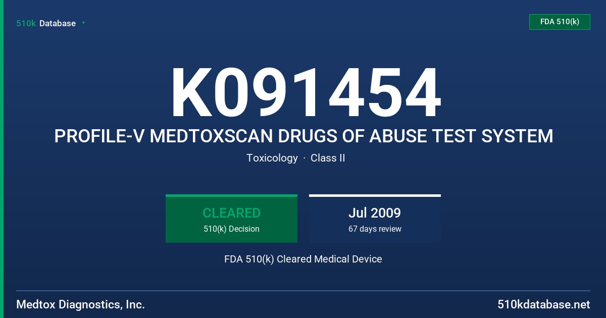 K091454 PROFILE-V MEDTOXSCAN DRUGS OF ABUSE TEST SYSTEM FDA 510(k) Cleared Medical Device