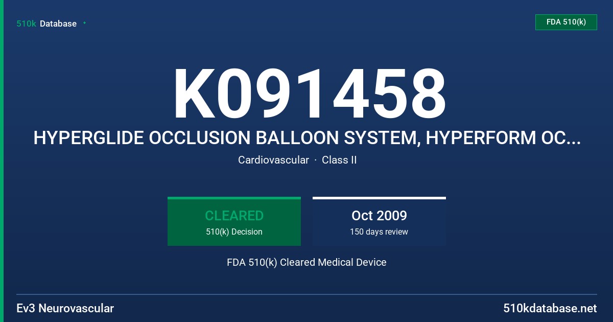 K091458 HYPERGLIDE OCCLUSION BALLOON SYSTEM, HYPERFORM OCCLUSION BALLOON SYSTEM, MODEL 104-4112, 104-4113, 104-4127,104-4132,104 FDA 510(k) Cleared Medical Device