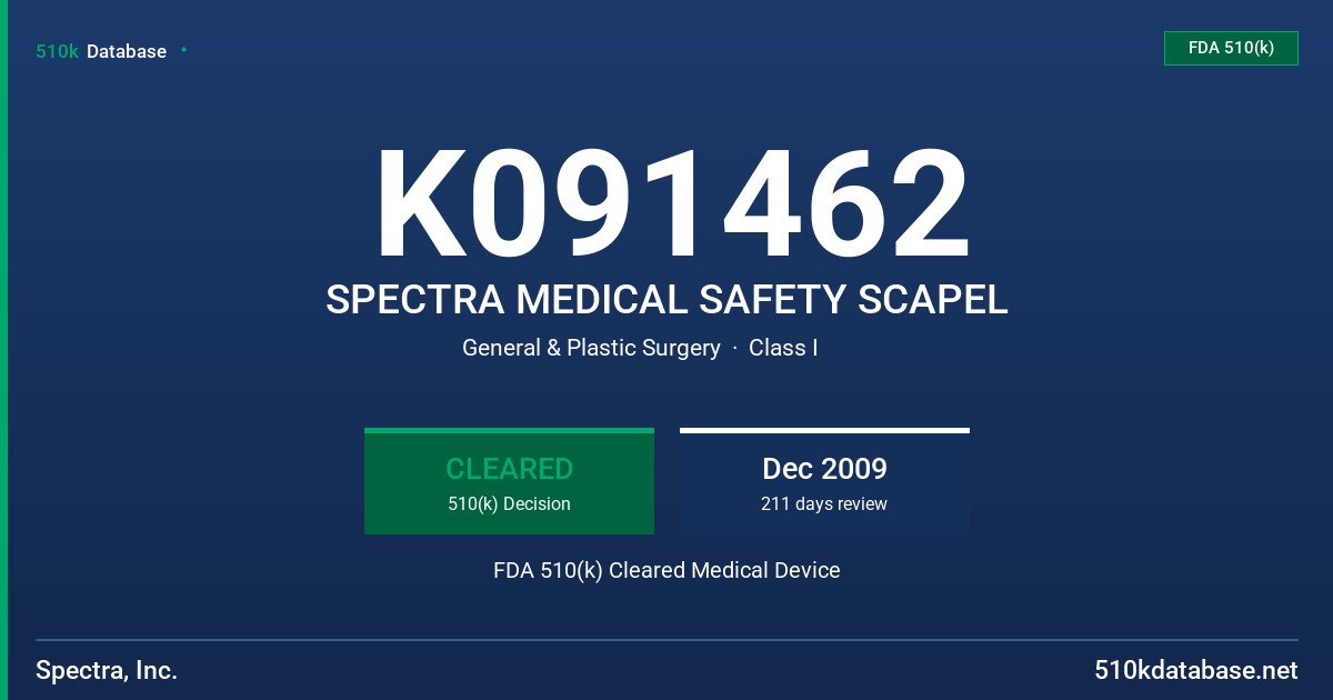 K091462 SPECTRA MEDICAL SAFETY SCAPEL FDA 510(k) Cleared Medical Device