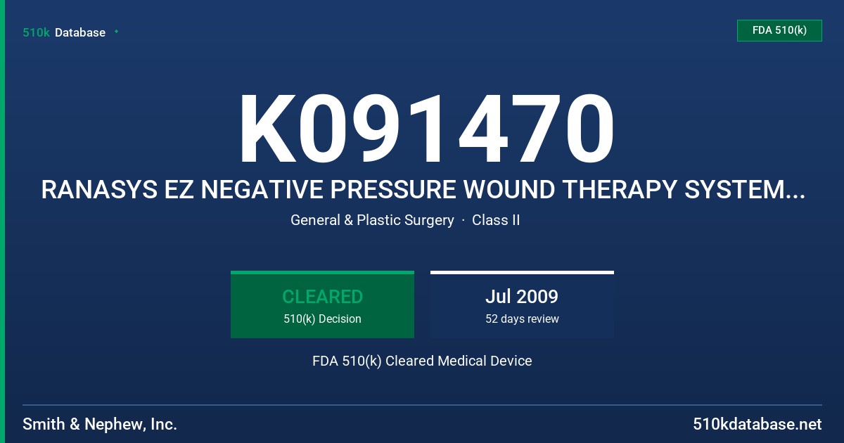 K091470 RANASYS EZ NEGATIVE PRESSURE WOUND THERAPY SYSTEM, MODEL 66800059 FDA 510(k) Cleared Medical Device