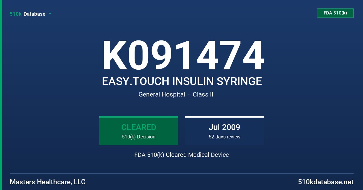K091474 EASY.TOUCH INSULIN SYRINGE FDA 510(k) Cleared Medical Device