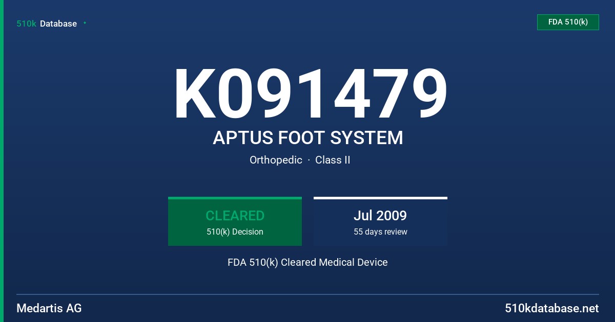 K091479 APTUS FOOT SYSTEM FDA 510(k) Cleared Medical Device