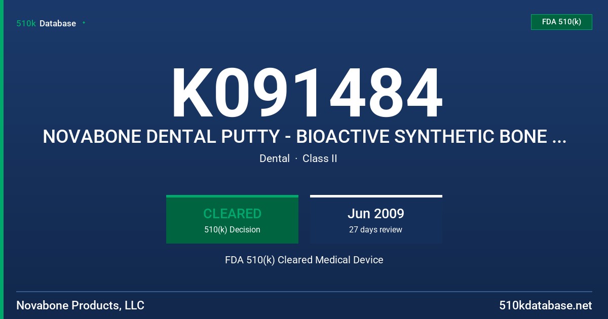 K091484 NOVABONE DENTAL PUTTY - BIOACTIVE SYNTHETIC BONE GRAFT FDA 510(k) Cleared Medical Device