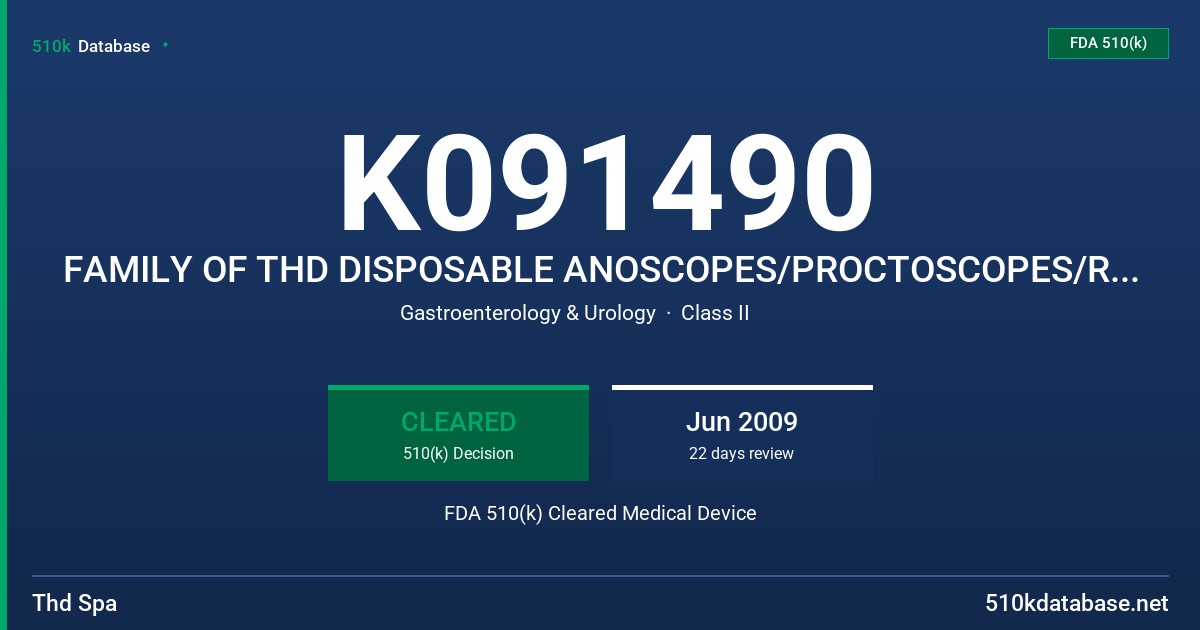 K091490 FAMILY OF THD DISPOSABLE ANOSCOPES/PROCTOSCOPES/RECTOSCOPES FDA 510(k) Cleared Medical Device