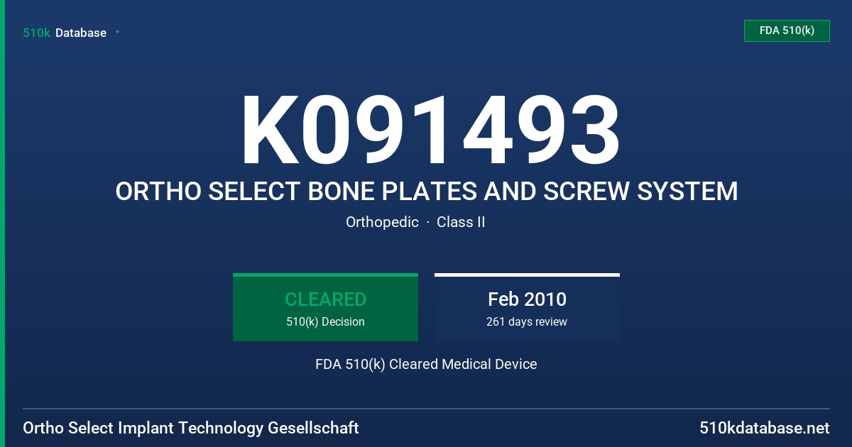 K091493 ORTHO SELECT BONE PLATES AND SCREW SYSTEM FDA 510(k) Cleared Medical Device