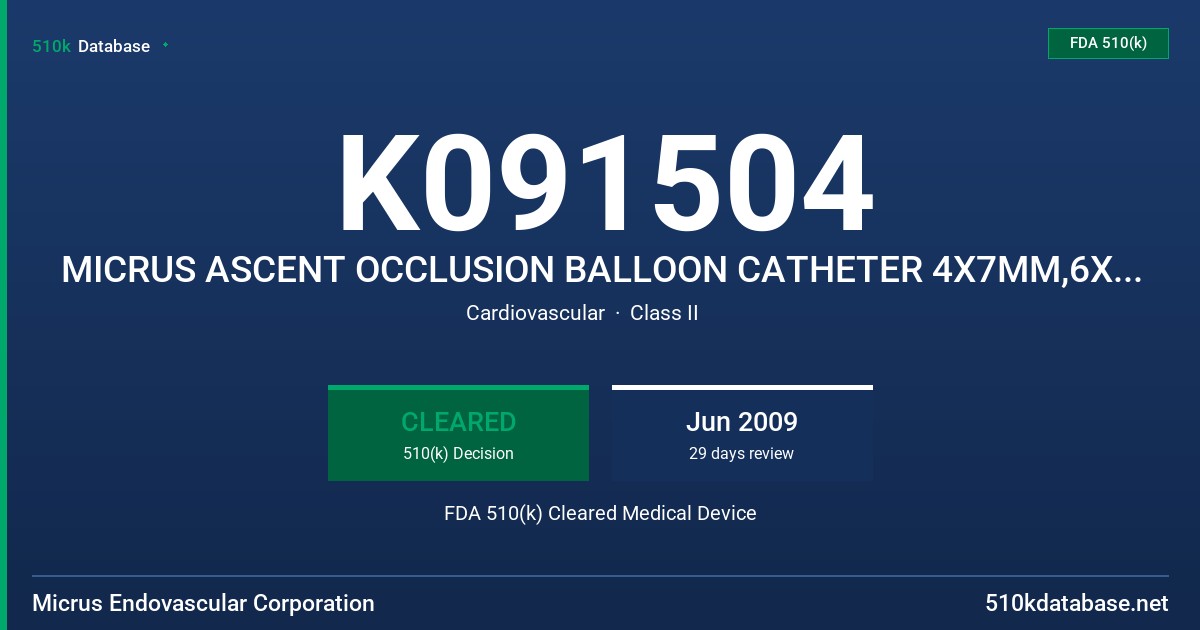 K091504 MICRUS ASCENT OCCLUSION BALLOON CATHETER 4X7MM,6X9MM, MICRUS SUMMIT OCCLUSION BALLOON CATHETER 4X10MM,4X15, MODEL BRS 00 FDA 510(k) Cleared Medical Device