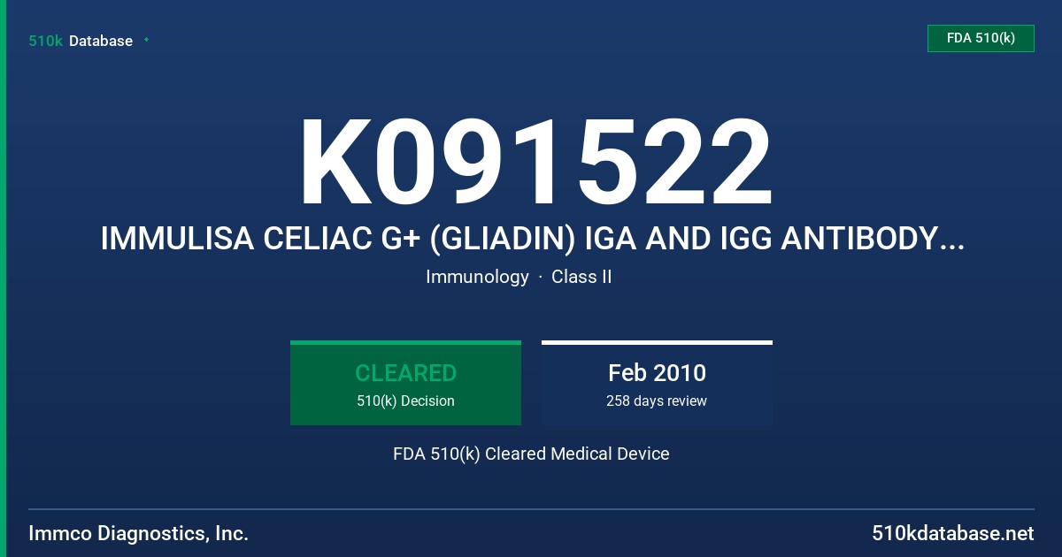 K091522 IMMULISA CELIAC G+ (GLIADIN) IGA AND IGG ANTIBODY ELISA FDA 510(k) Cleared Medical Device
