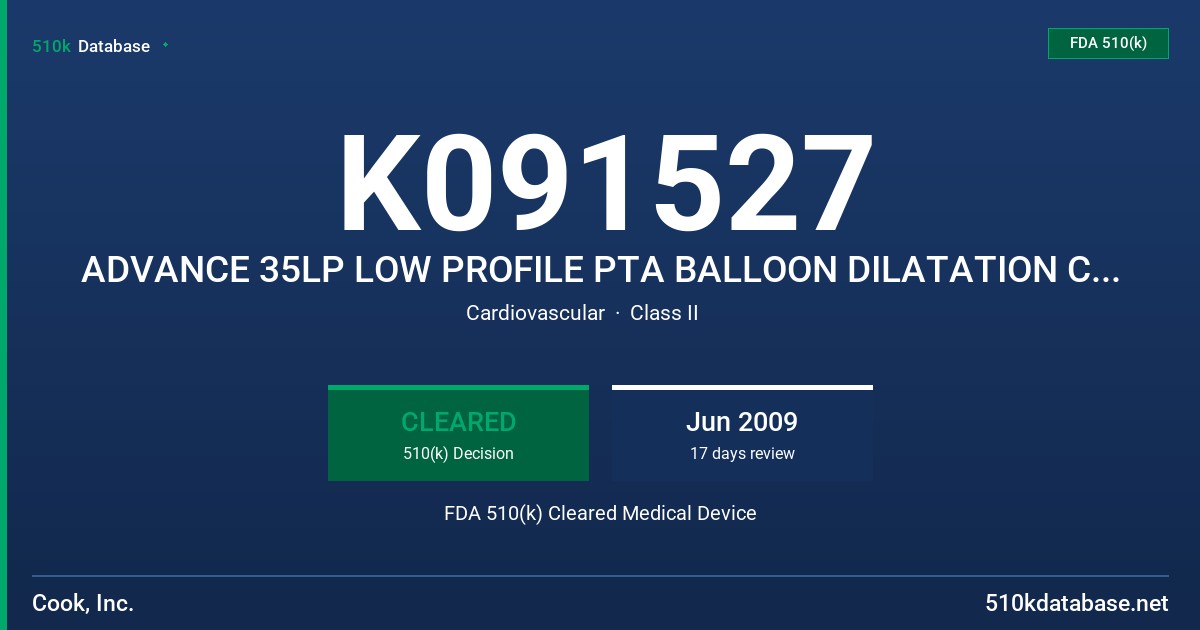 K091527 ADVANCE 35LP LOW PROFILE PTA BALLOON DILATATION CATHETER FDA 510(k) Cleared Medical Device