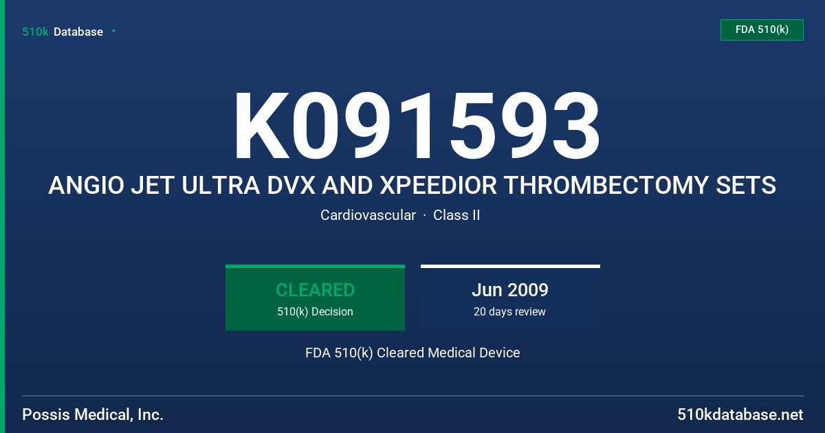 K091593 ANGIO JET ULTRA DVX AND XPEEDIOR THROMBECTOMY SETS FDA 510(k) Cleared Medical Device