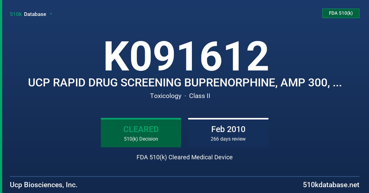 K091612 UCP RAPID DRUG SCREENING BUPRENORPHINE, AMP 300, MAMP 500, COC 150 TEST FDA 510(k) Cleared Medical Device