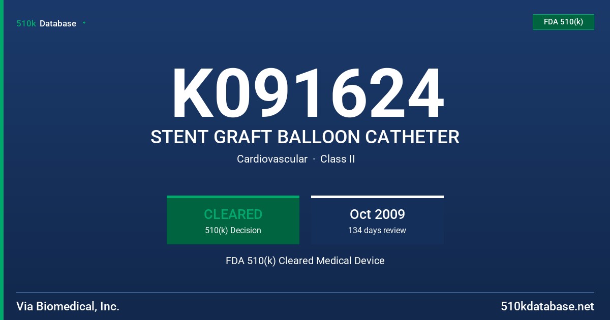 K091624 STENT GRAFT BALLOON CATHETER FDA 510(k) Cleared Medical Device