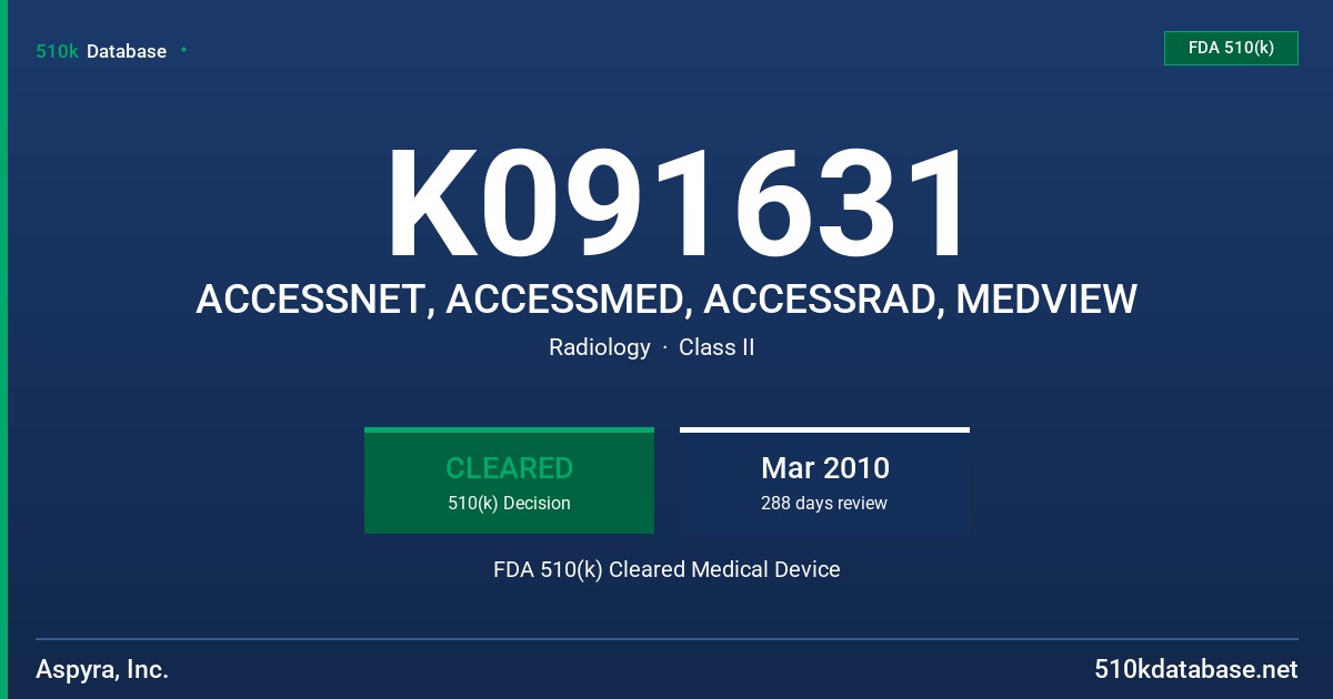 K091631 ACCESSNET, ACCESSMED, ACCESSRAD, MEDVIEW FDA 510(k) Cleared Medical Device