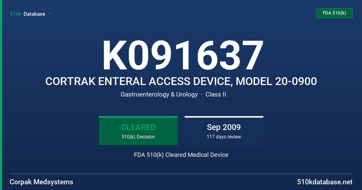 K091637 CORTRAK ENTERAL ACCESS DEVICE, MODEL 20-0900 FDA 510(k) Cleared Medical Device