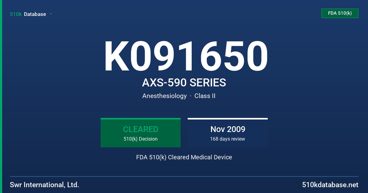 K091650 AXS-590 SERIES FDA 510(k) Cleared Medical Device