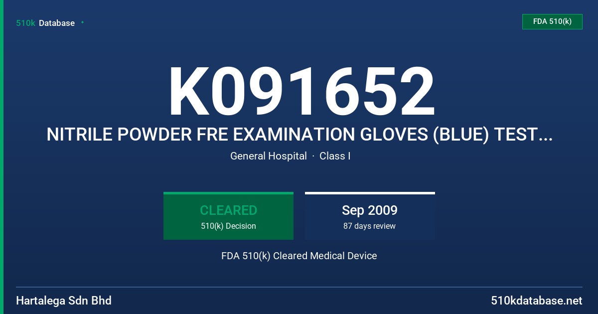 K091652 NITRILE POWDER FRE EXAMINATION GLOVES (BLUE) TESTED FOR USE WITH CHEMOTHREAPY DRUGS FDA 510(k) Cleared Medical Device