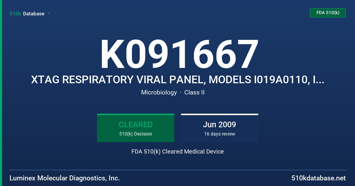 K091667 XTAG RESPIRATORY VIRAL PANEL, MODELS I019A0110, I019C011, I019D0112, I019E0113, S019-0116 FDA 510(k) Cleared Medical Device