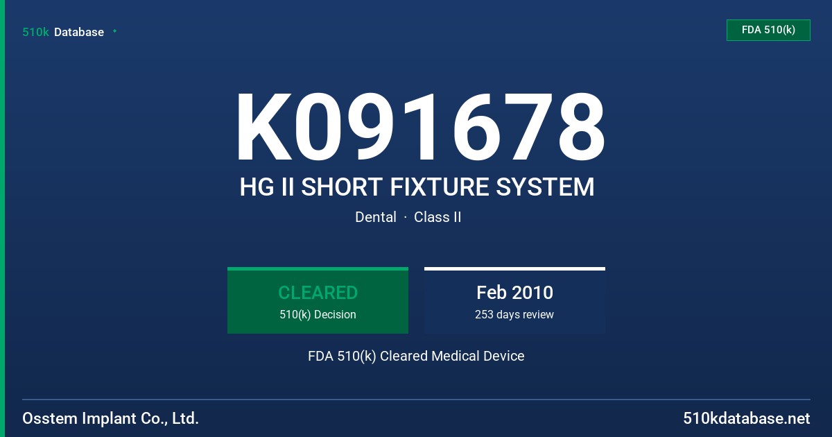 K091678 HG II SHORT FIXTURE SYSTEM FDA 510(k) Cleared Medical Device
