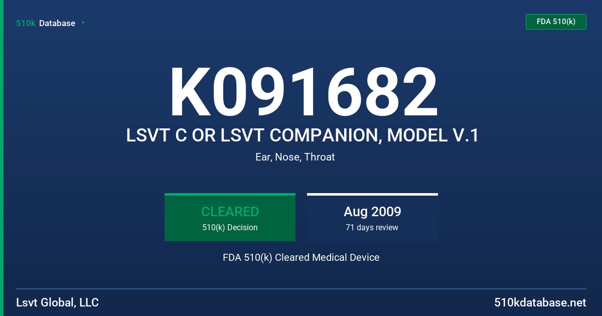 K091682 LSVT C OR LSVT COMPANION, MODEL V.1 FDA 510(k) Cleared Medical Device
