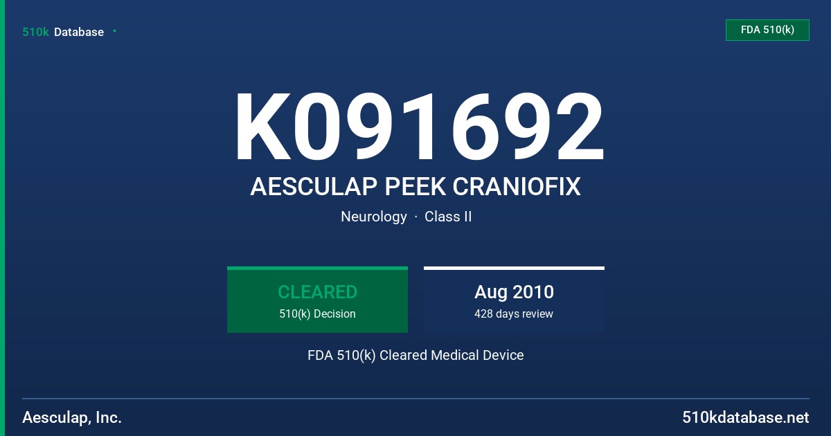 K091692 AESCULAP PEEK CRANIOFIX FDA 510(k) Cleared Medical Device
