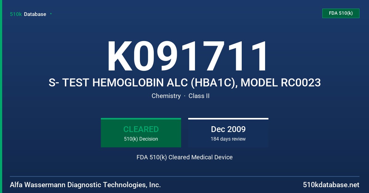 K091711 S- TEST HEMOGLOBIN ALC (HBA1C), MODEL RC0023 FDA 510(k) Cleared Medical Device