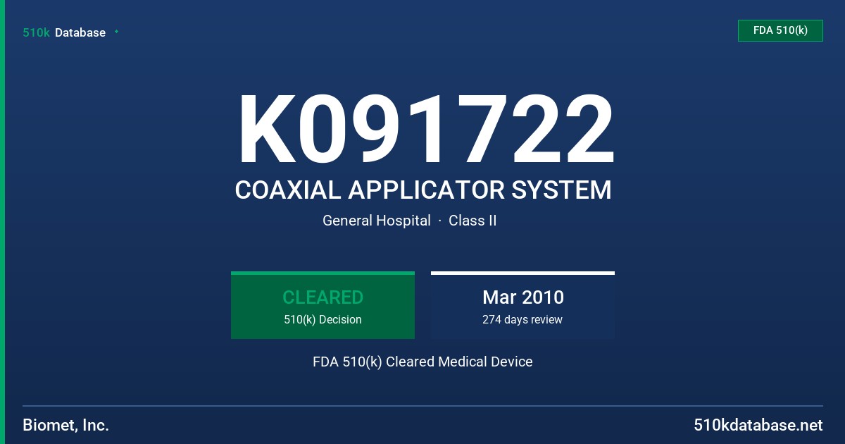 K091722 COAXIAL APPLICATOR SYSTEM FDA 510(k) Cleared Medical Device