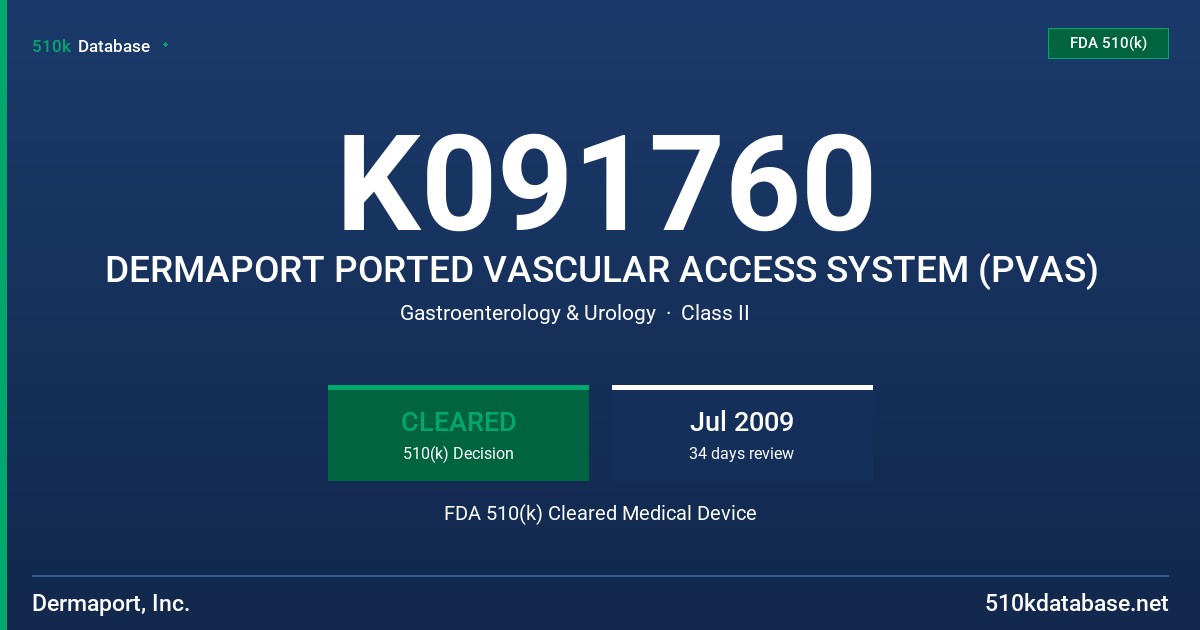 K091760 DERMAPORT PORTED VASCULAR ACCESS SYSTEM (PVAS) FDA 510(k) Cleared Medical Device