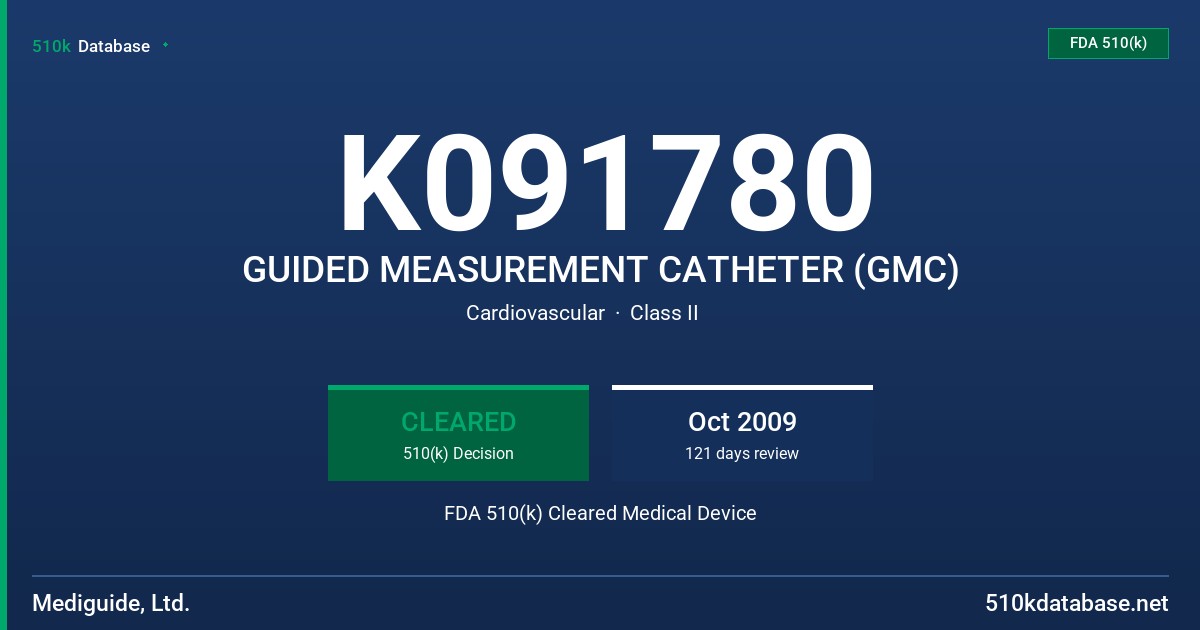 K091780 GUIDED MEASUREMENT CATHETER (GMC) FDA 510(k) Cleared Medical Device