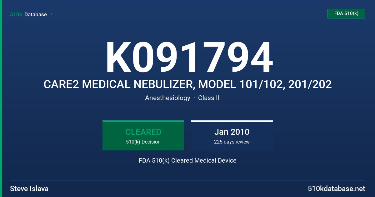 K091794 CARE2 MEDICAL NEBULIZER, MODEL 101/102, 201/202 FDA 510(k) Cleared Medical Device