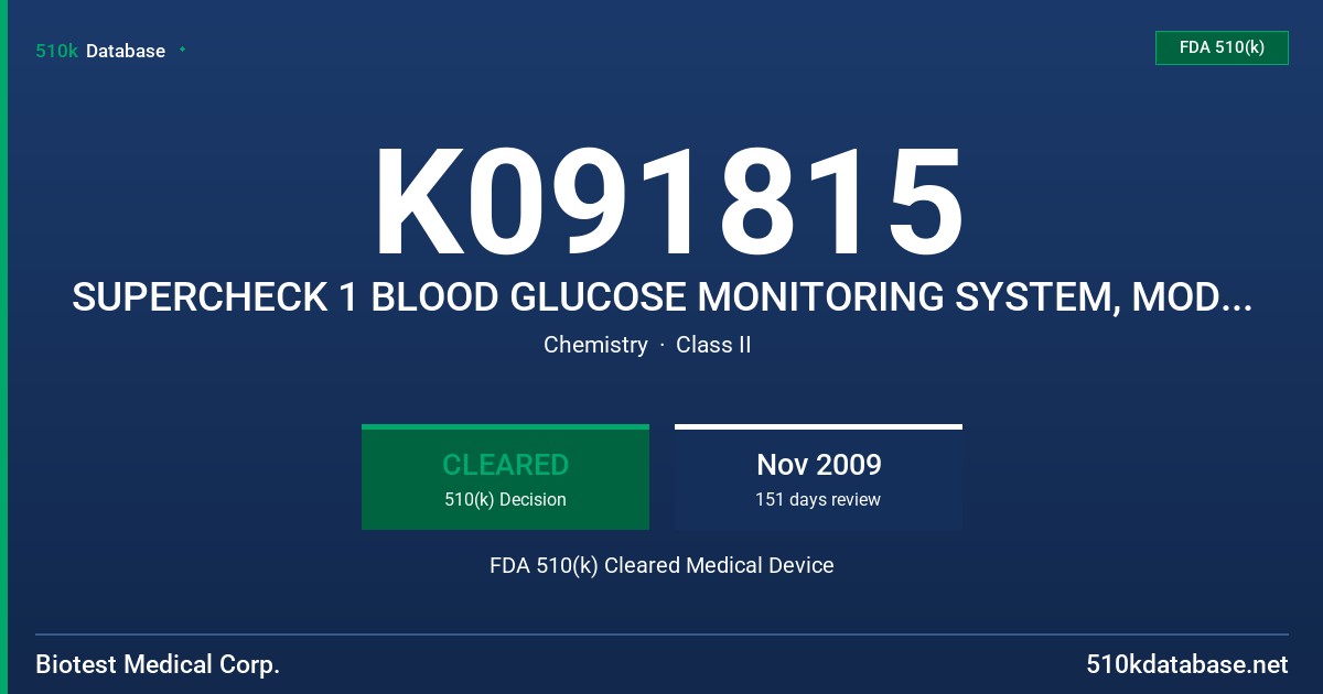 K091815 SUPERCHECK 1 BLOOD GLUCOSE MONITORING SYSTEM, MODEL 6268 FDA 510(k) Cleared Medical Device