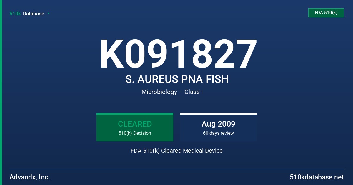 K091827 S. AUREUS PNA FISH FDA 510(k) Cleared Medical Device