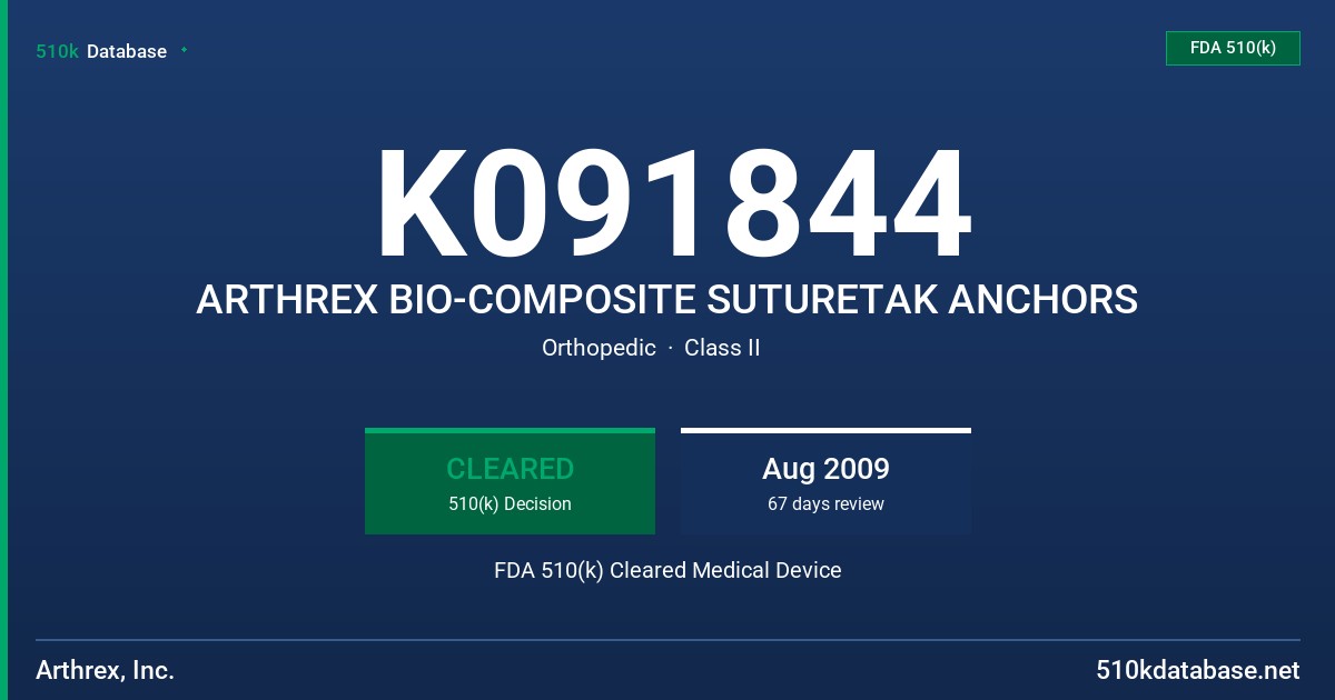 K091844 ARTHREX BIO-COMPOSITE SUTURETAK ANCHORS FDA 510(k) Cleared Medical Device