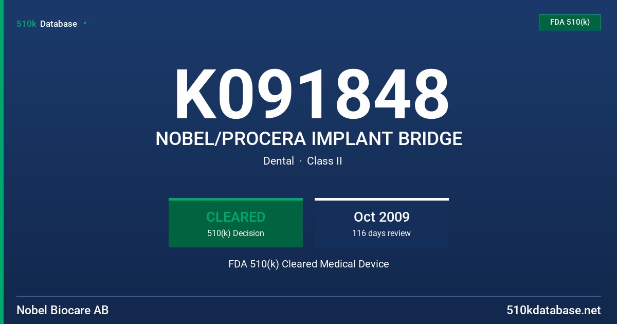 K091848 NOBEL/PROCERA IMPLANT BRIDGE FDA 510(k) Cleared Medical Device
