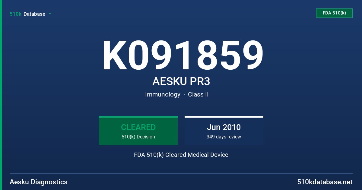 K091859 AESKU PR3 FDA 510(k) Cleared Medical Device