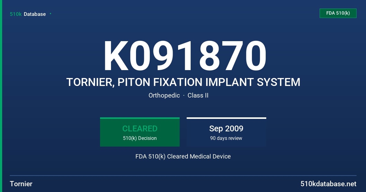 K091870 TORNIER, PITON FIXATION IMPLANT SYSTEM FDA 510(k) Cleared Medical Device