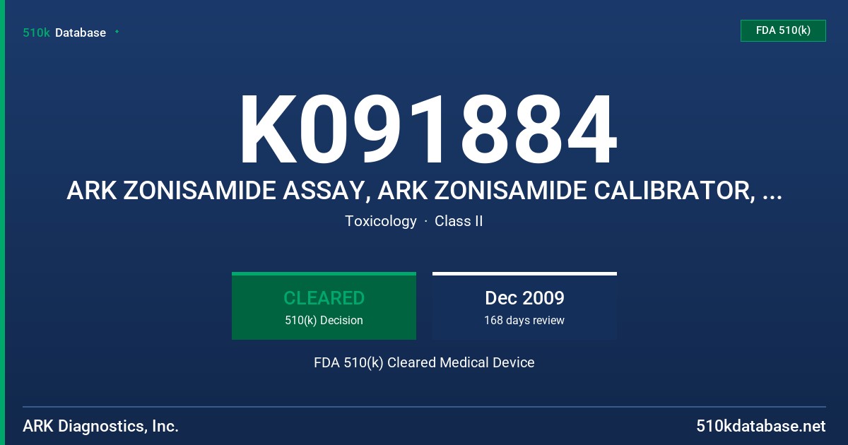 K091884 ARK ZONISAMIDE ASSAY, ARK ZONISAMIDE CALIBRATOR, AND ARK ZONISAMIDE CONTRO, MODELS 5022-0001-00, 5022-0002-00, 5022-0003 FDA 510(k) Cleared Medical Device
