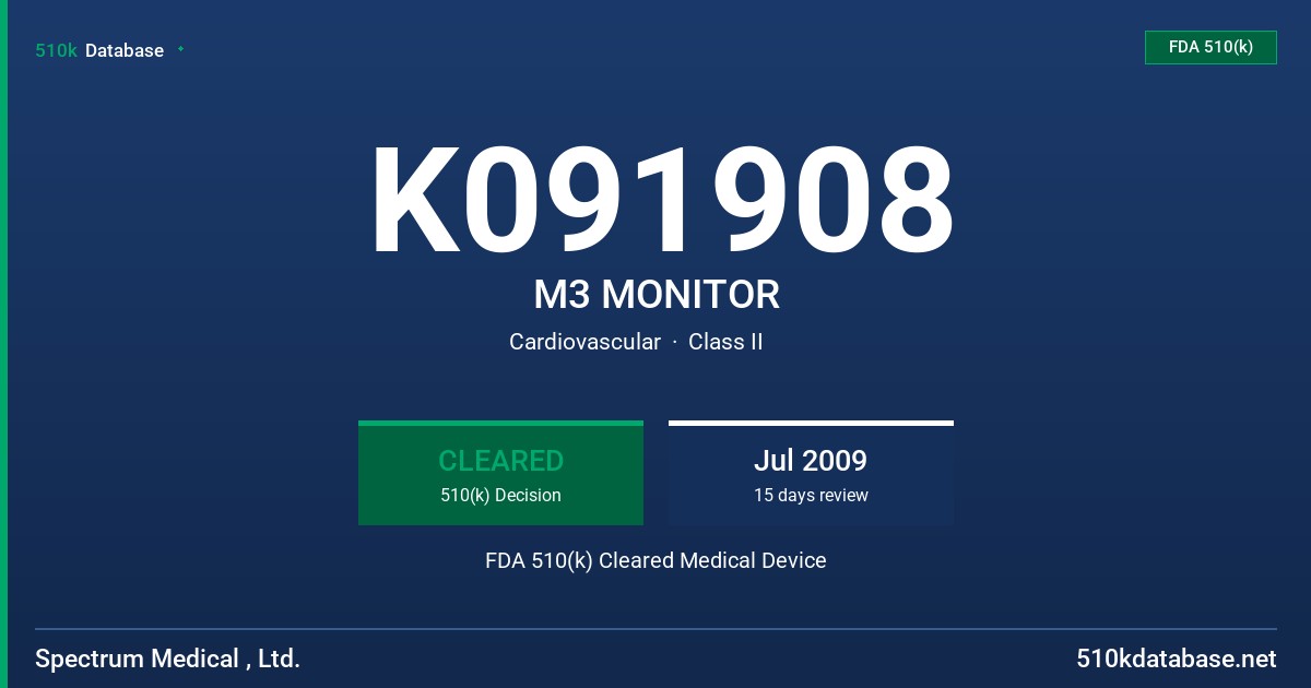 K091908 M3 MONITOR FDA 510(k) Cleared Medical Device
