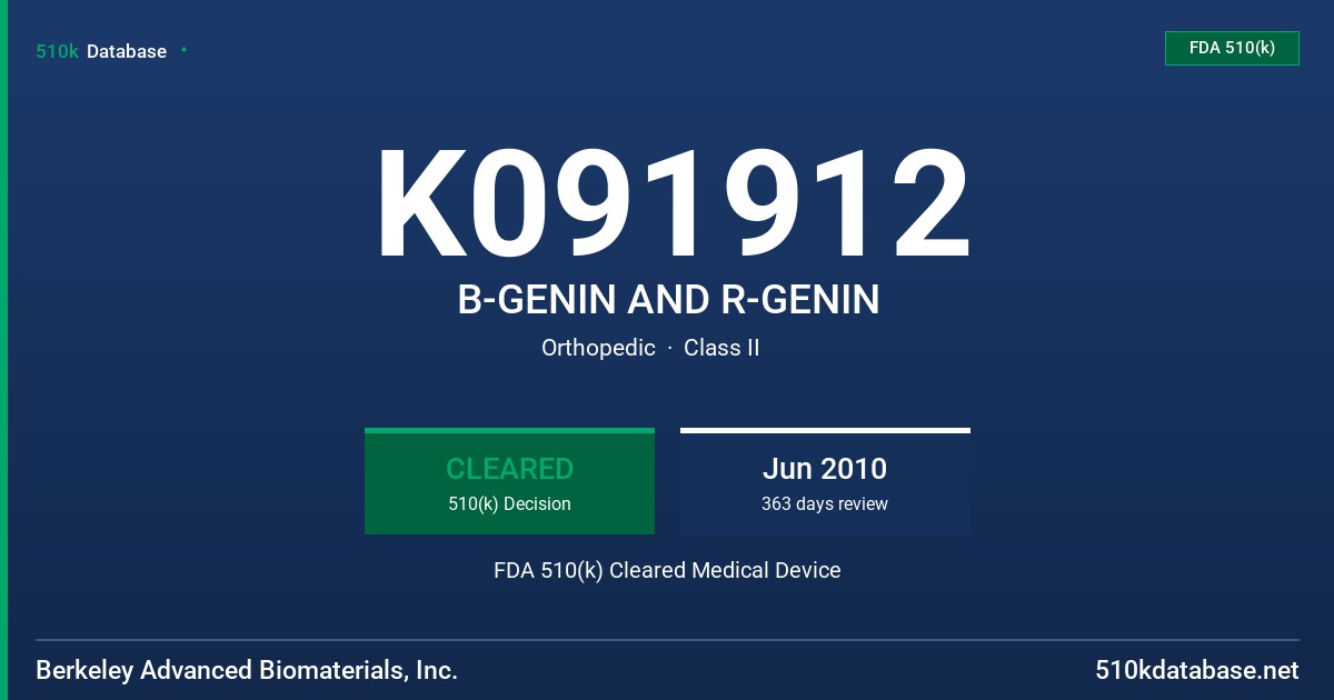 K091912 B-GENIN AND R-GENIN FDA 510(k) Cleared Medical Device