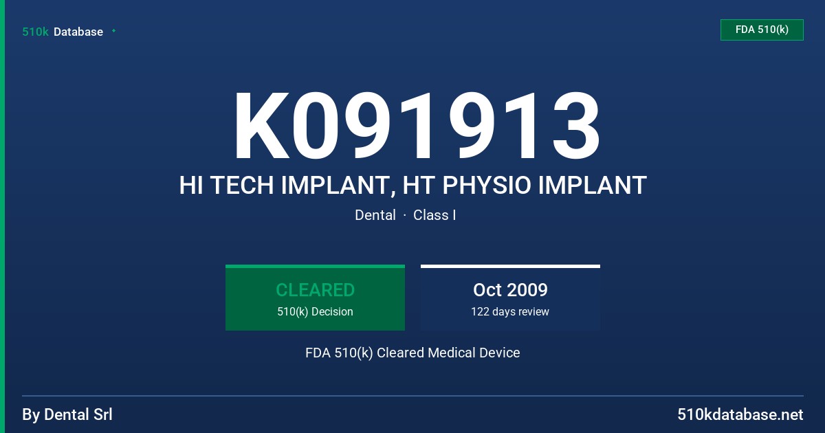K091913 HI TECH IMPLANT, HT PHYSIO IMPLANT FDA 510(k) Cleared Medical Device