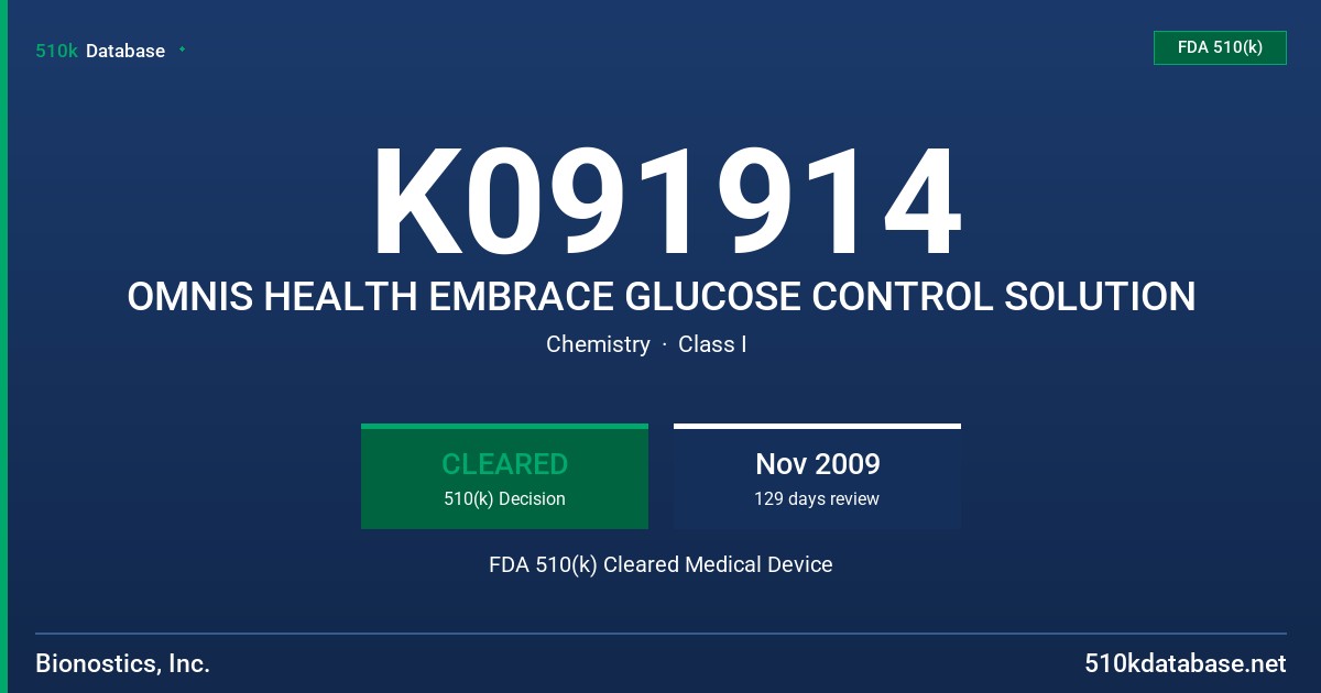 K091914 OMNIS HEALTH EMBRACE GLUCOSE CONTROL SOLUTION FDA 510(k) Cleared Medical Device