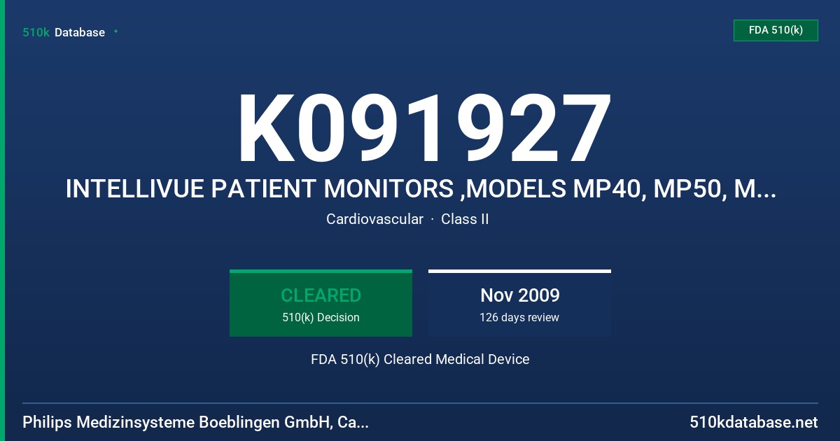 K091927 INTELLIVUE PATIENT MONITORS ,MODELS MP40, MP50, MP60, MP70, MP80, MP90 FDA 510(k) Cleared Medical Device